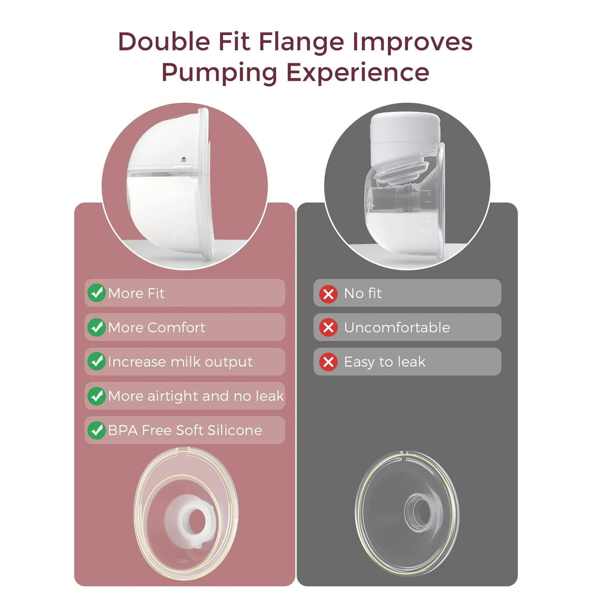 Momcozy M5 – Pompa Gjiri Portative (Double Pack)