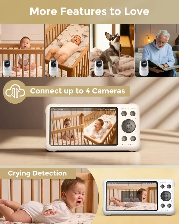 Momcozy BM04 / Me 2 kamera– Kamera Monitorimi Smart Wi-Fi për Foshnjë me Ekran 5″ dhe funksion Dual-Mode