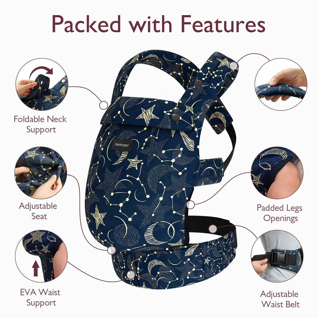 Momcozy BC001 – Kangur - Mbajtës Ergonomik për Foshnjë, 3.5–20 kg