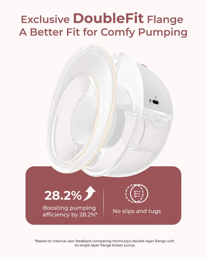 Momcozy M5 Smart – Pompë Gjiri Wearable me Kontroll përmes Aplikacionit (Double Pack)