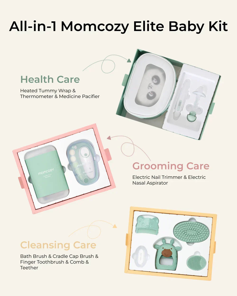 Momcozy set i plotë për kujdesin e bebes - All-in-1 Elite Baby Kit