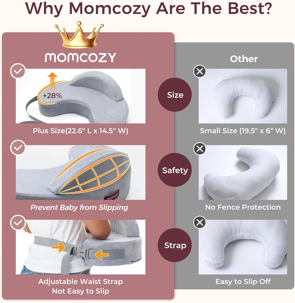 Momcozy Jastëk për Gjidhënie Ergonomik me Memory Foam