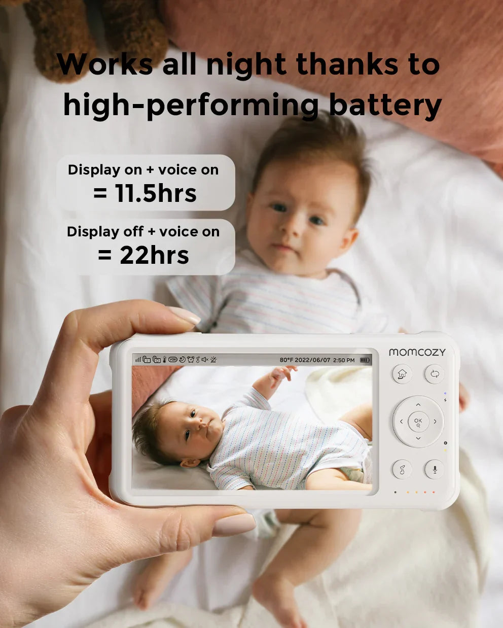 Momcozy BM01 – Kamerë monitorimi për Foshnjë, me ekran 5″ dhe Jetëgjatësi të Lartë të Baterisë