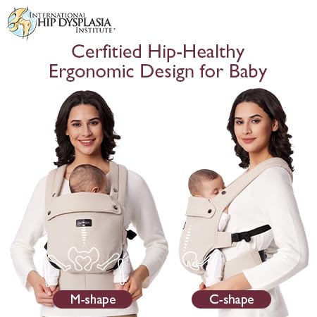 Momcozy BC001 – Kangur - Mbajtës Ergonomik për Foshnjë, 3.5–20 kg