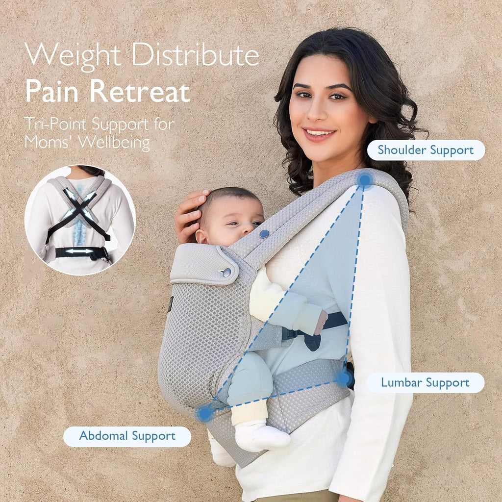Momcozy BC001 – Kangur - Mbajtës Ajrosës për Foshnjë, 3.5–20 kg