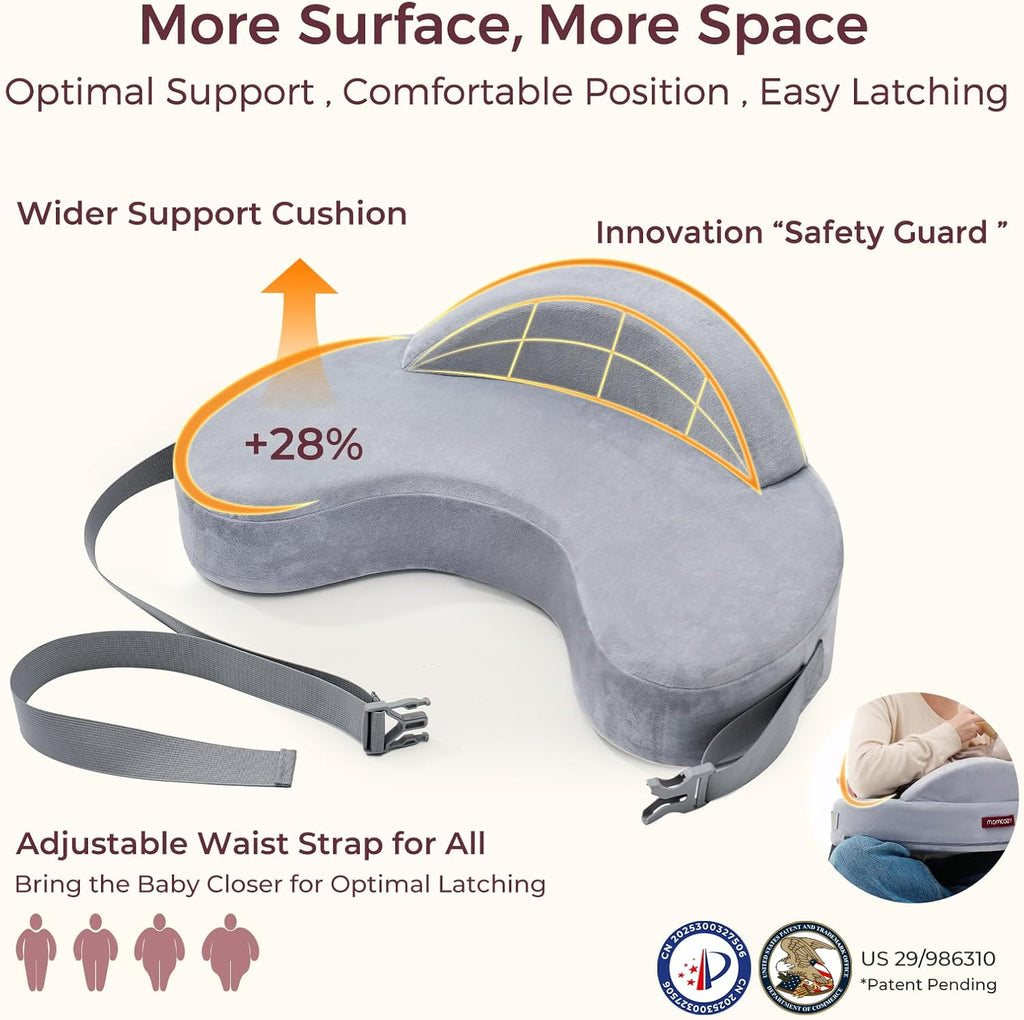Momcozy Jastëk për Gjidhënie Ergonomik me Memory Foam