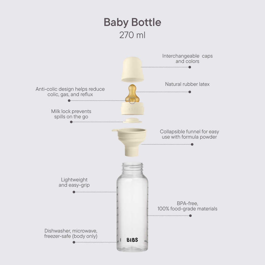 Shishe Plastike BIBS Bottle Set 270 ml