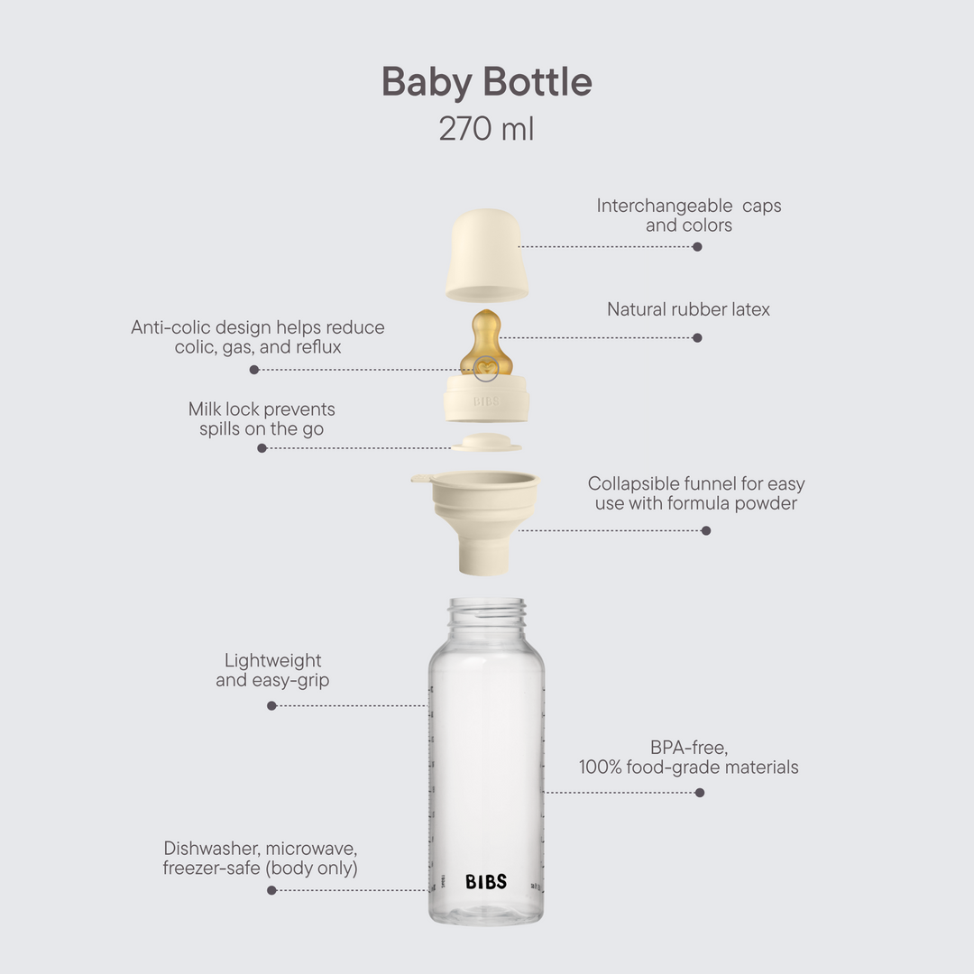 Shishe Plastike BIBS Bottle Set 270 ml