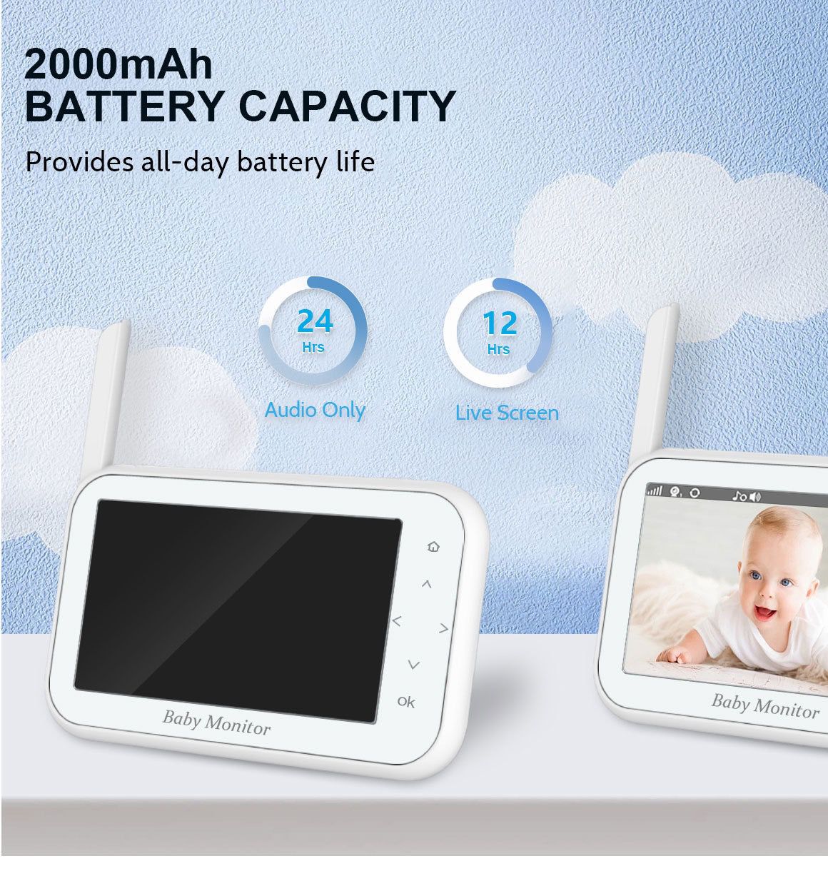 Kamerë Monitorimi - Video Baby Monitor Clara