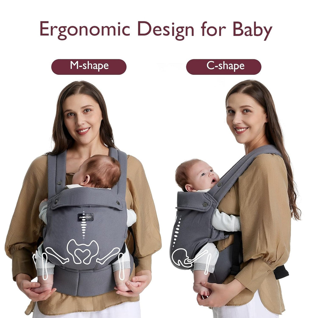 Momcozy BC001 – Kangur - Mbajtës Ergonomik për Foshnjë, 3.5–20 kg