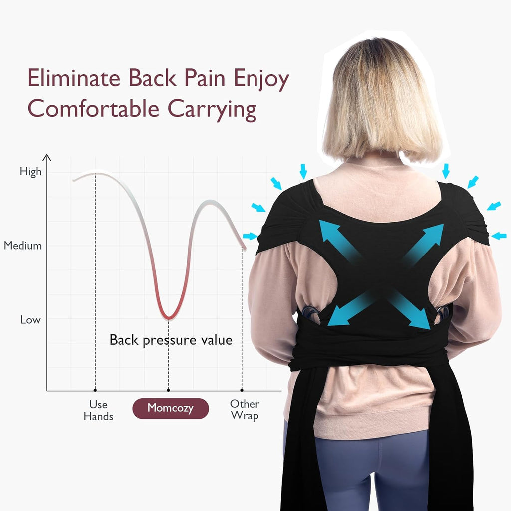 Momcozy – Mbështjellëse për Foshnjë “Baby Wrap Carrier”