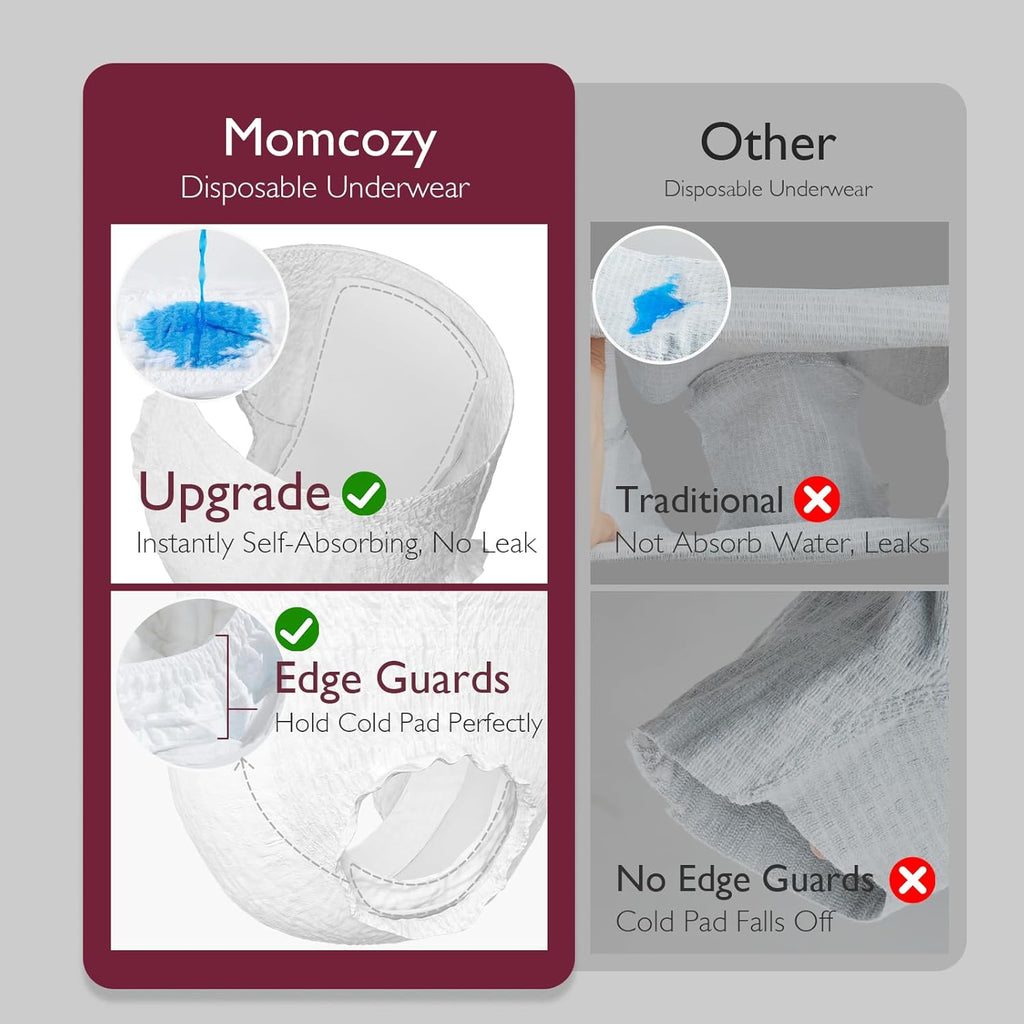 Momcozy PK007 – Seti Thelbësor për Rikuperim Pas Lindjes (Postpartum Recovery Essentials Kit)