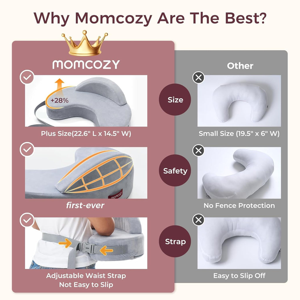 Jastëk ushqyerjeje Momcozy CozyPro për gjidhënie