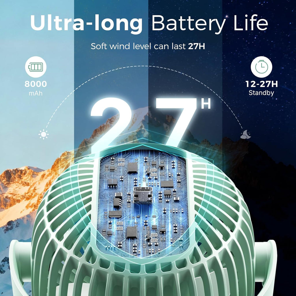 Ventilator portativ për karrocë/shtrat Momcozy PF01 8000mAh me dritë LED