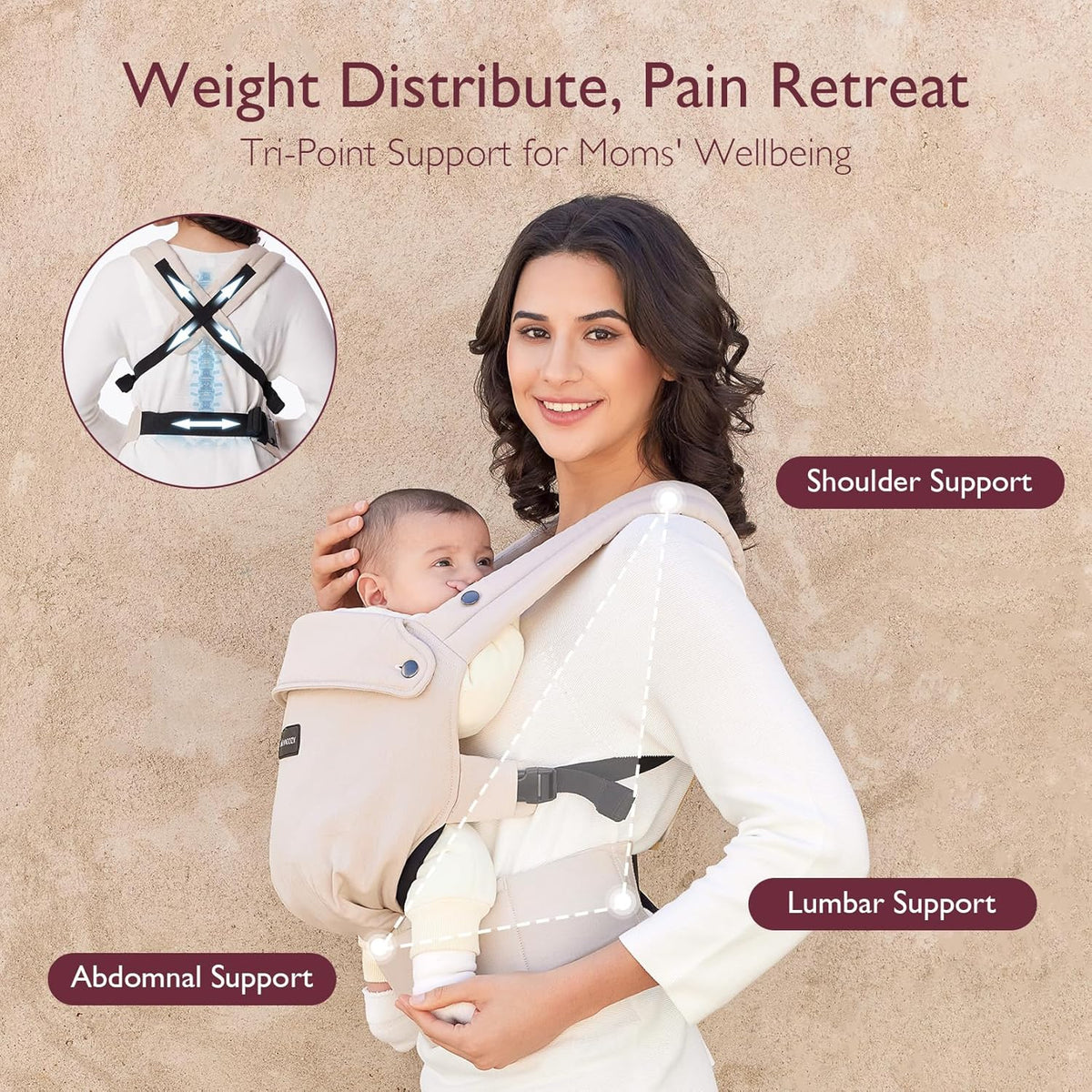 Momcozy BC001 – Kangur - Mbajtës Ergonomik për Foshnjë, 3.5–20 kg