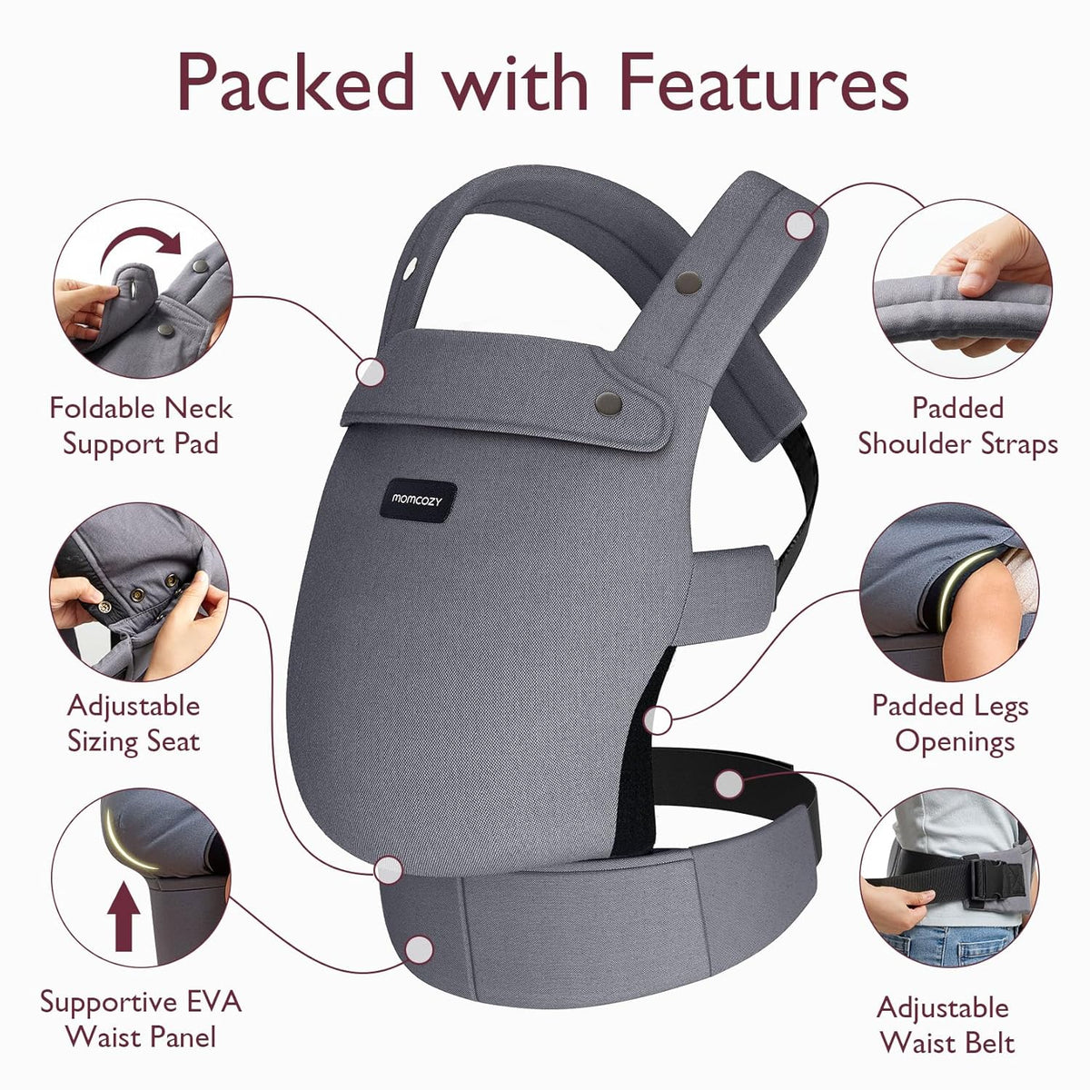 Momcozy BC001 – Kangur - Mbajtës Ergonomik për Foshnjë, 3.5–20 kg