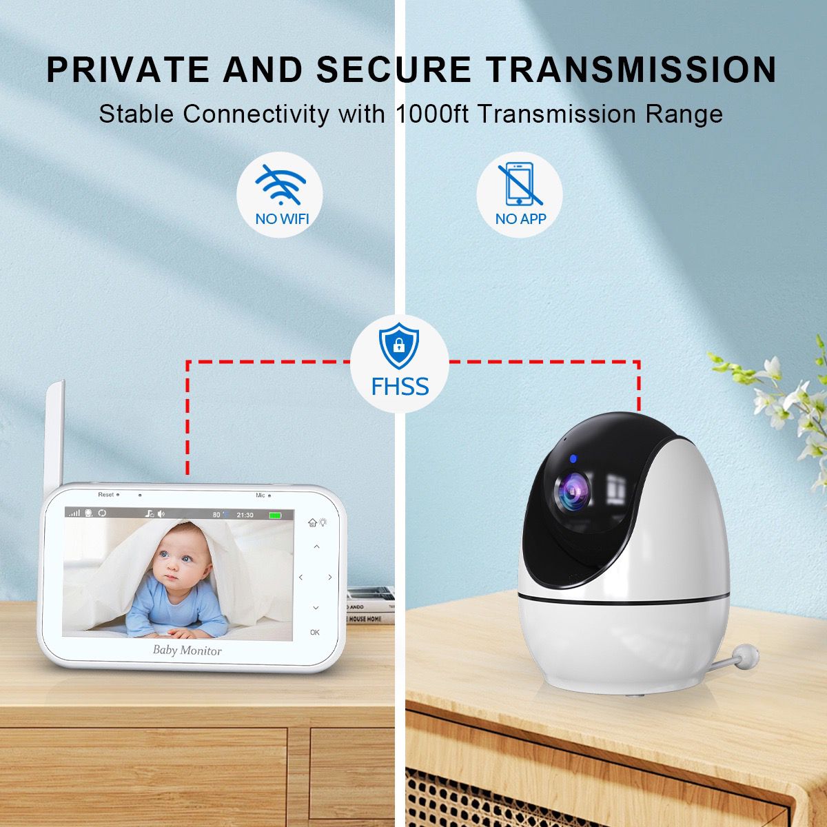 Kamerë Monitorimi - Video Baby Monitor Clara