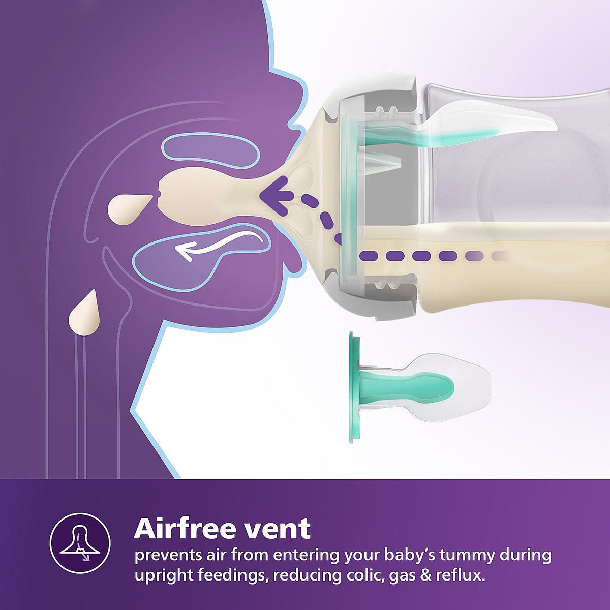 Shishe Philips AVENT AirFree 125 ml