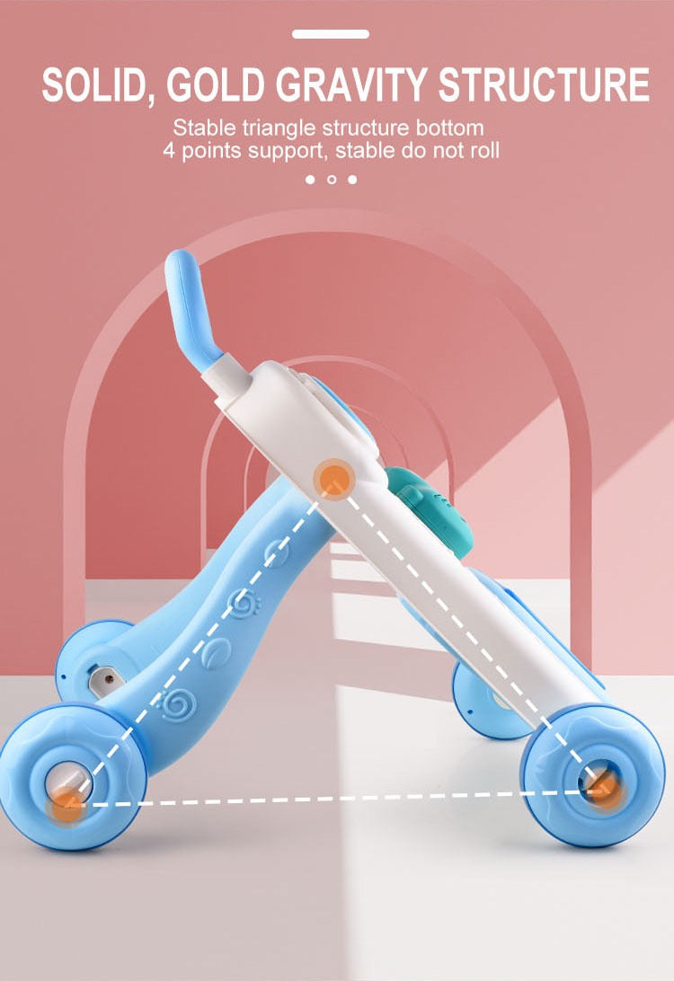 Loder Plastike - Ndihmëse për Hapat e Parë Modeli 3