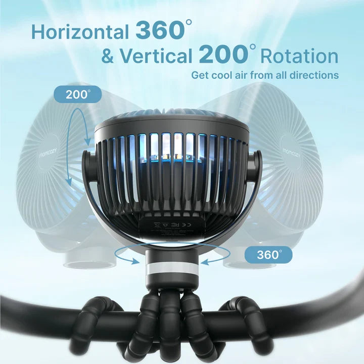 Ventilator portativ për karrocë/shtrat Momcozy PF01 8000mAh me dritë LED