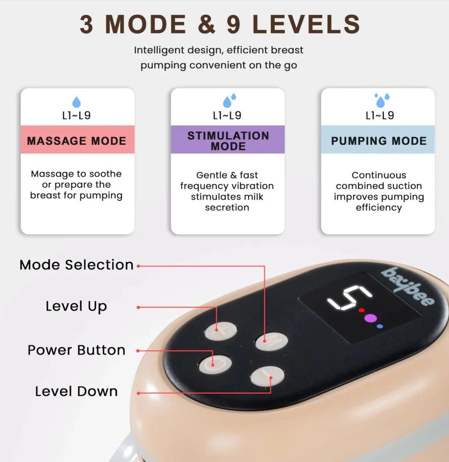 Pompë Gjiri Elektrike Portative – 3 Moda &amp; 12 Nivele