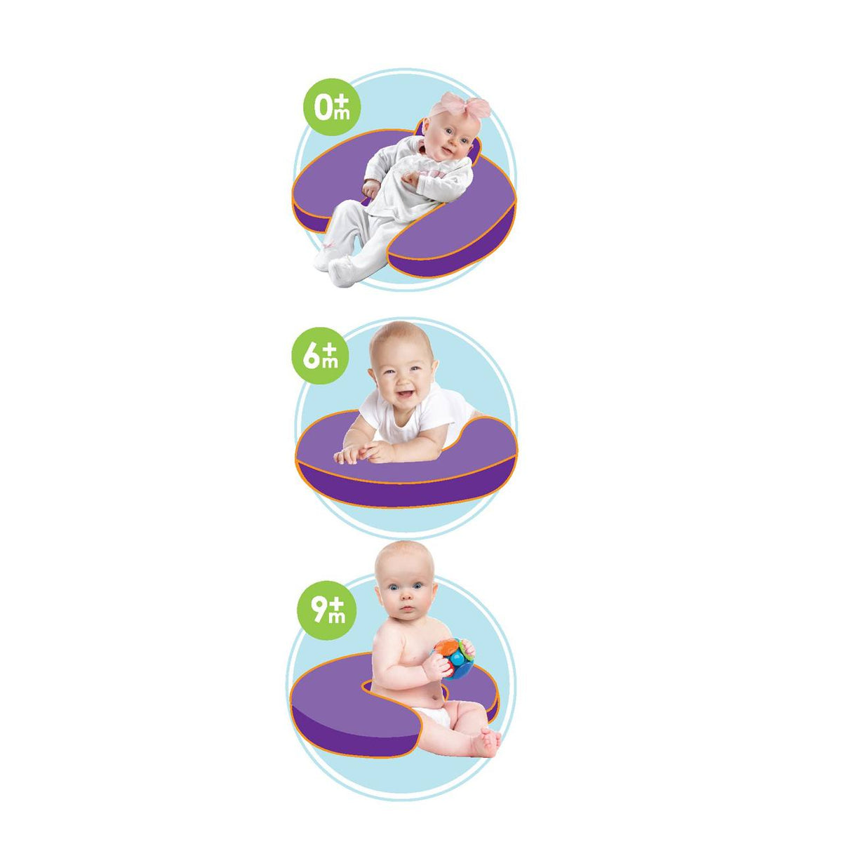 Jastëk për Gjidhënje BabyJem - Modeli 2
